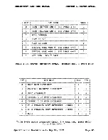 Предварительный просмотр 149 страницы Altos ACS8600 User Manual