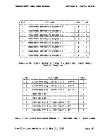 Предварительный просмотр 151 страницы Altos ACS8600 User Manual