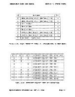 Предварительный просмотр 152 страницы Altos ACS8600 User Manual