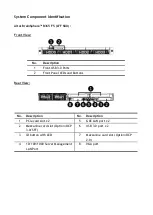 Preview for 3 page of Altos Altos BrainSphere R365 F5 User Manual