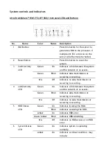 Preview for 5 page of Altos Altos BrainSphere R365 F5 User Manual