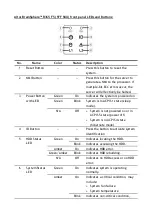 Preview for 7 page of Altos Altos BrainSphere R365 F5 User Manual