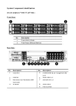 Preview for 3 page of Altos BrainSphere R185 F5 User Manual