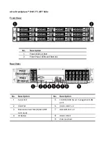 Preview for 4 page of Altos BrainSphere R185 F5 User Manual