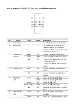 Preview for 7 page of Altos BrainSphere R185 F5 User Manual