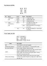 Preview for 9 page of Altos BrainSphere R185 F5 User Manual