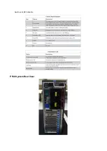 Preview for 4 page of Altos P550 F4 User Manual