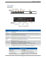 Preview for 8 page of Altos R360 F5 LFF User Manual