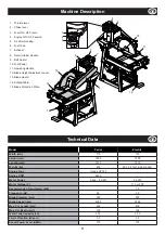 Preview for 5 page of Altrad Belle 948.3.013 Operator'S Manual