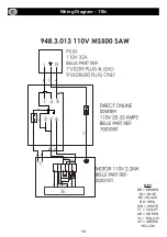 Preview for 12 page of Altrad Belle 948.3.013 Operator'S Manual