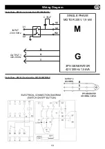 Предварительный просмотр 13 страницы Altrad Belle BGF 20 Operator'S Manual