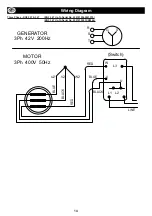 Предварительный просмотр 14 страницы Altrad Belle BGF 20 Operator'S Manual