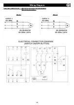 Предварительный просмотр 15 страницы Altrad Belle BGF 20 Operator'S Manual