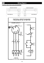 Предварительный просмотр 16 страницы Altrad Belle BGF 20 Operator'S Manual