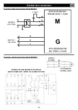 Предварительный просмотр 23 страницы Altrad Belle BGF 20 Operator'S Manual