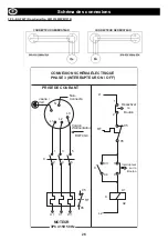 Предварительный просмотр 26 страницы Altrad Belle BGF 20 Operator'S Manual