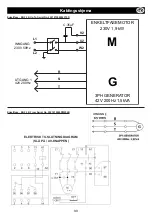 Предварительный просмотр 33 страницы Altrad Belle BGF 20 Operator'S Manual