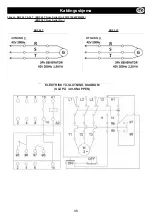 Предварительный просмотр 35 страницы Altrad Belle BGF 20 Operator'S Manual