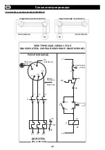 Предварительный просмотр 46 страницы Altrad Belle BGF 20 Operator'S Manual