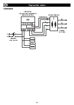 Предварительный просмотр 52 страницы Altrad Belle BGF 20 Operator'S Manual