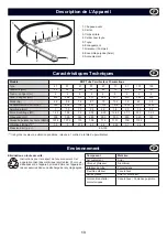 Предварительный просмотр 13 страницы Altrad Belle BGP 155 Operator'S Manual