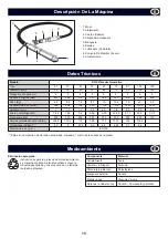 Предварительный просмотр 19 страницы Altrad Belle BGP 155 Operator'S Manual