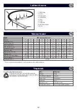 Предварительный просмотр 37 страницы Altrad Belle BGP 155 Operator'S Manual