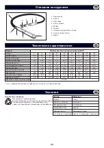 Предварительный просмотр 43 страницы Altrad Belle BGP 155 Operator'S Manual