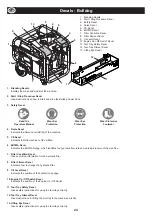 Предварительный просмотр 6 страницы Altrad Belle BULLDOG 20-140 Operator'S Manual