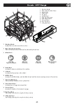 Предварительный просмотр 7 страницы Altrad Belle BULLDOG 20-140 Operator'S Manual