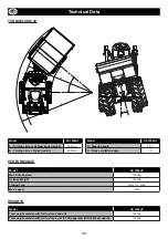 Предварительный просмотр 13 страницы Altrad Belle DX 1000HT Operator'S Manual