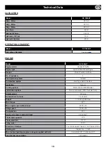 Предварительный просмотр 14 страницы Altrad Belle DX 1000HT Operator'S Manual