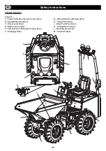 Предварительный просмотр 22 страницы Altrad Belle DX 1000HT Operator'S Manual