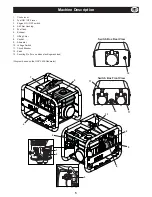 Предварительный просмотр 2 страницы Altrad Belle GPX 2700 Operator'S Manual