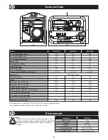 Предварительный просмотр 3 страницы Altrad Belle GPX 2700 Operator'S Manual