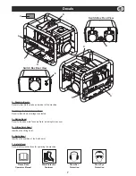 Предварительный просмотр 4 страницы Altrad Belle GPX 2700 Operator'S Manual