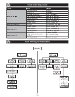 Предварительный просмотр 11 страницы Altrad Belle GPX 2700 Operator'S Manual