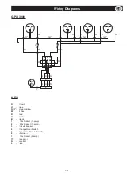 Предварительный просмотр 14 страницы Altrad Belle GPX 2700 Operator'S Manual