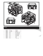 Предварительный просмотр 22 страницы Altrad Belle GPX 2700 Operator'S Manual