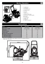 Preview for 11 page of Altrad Belle PCA01 Operator'S Manual