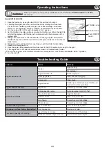 Preview for 15 page of Altrad Belle PCA01 Operator'S Manual