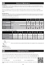 Preview for 16 page of Altrad Belle PCA01 Operator'S Manual