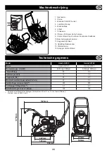 Preview for 35 page of Altrad Belle PCA01 Operator'S Manual