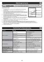 Preview for 39 page of Altrad Belle PCA01 Operator'S Manual