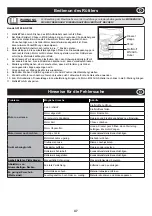 Preview for 47 page of Altrad Belle PCA01 Operator'S Manual