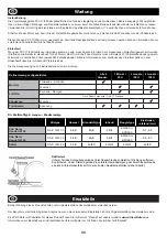 Preview for 48 page of Altrad Belle PCA01 Operator'S Manual