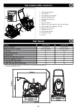 Preview for 51 page of Altrad Belle PCA01 Operator'S Manual