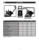 Preview for 8 page of Altrad Belle PCLX 16/45E Operator'S Manual