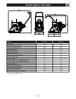 Preview for 19 page of Altrad Belle PCLX 16/45E Operator'S Manual