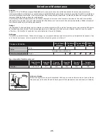 Preview for 25 page of Altrad Belle PCLX 16/45E Operator'S Manual